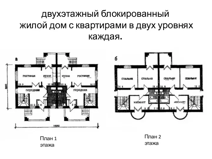 двухэтажный блокированный жилой дом с квартирами в двух уровнях каждая. План 1 этажа План 2 этажа
