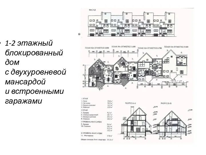 1-2 этажный блокированный дом с двухуровневой мансардой и встроенными гаражами