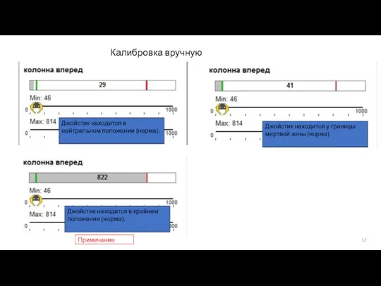 Калибровка вручную Джойстик находится в нейтральном положении (норма). Джойстик находится