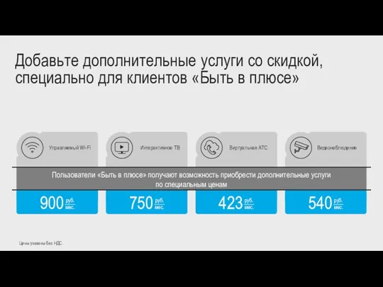 Пользователи «Быть в плюсе» получают возможность приобрести дополнительные услуги по