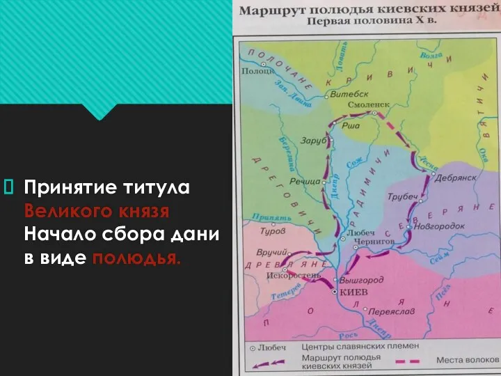 Принятие титула Великого князя Начало сбора дани в виде полюдья.