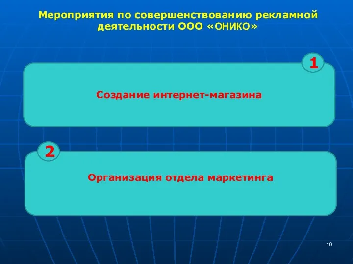 Мероприятия по совершенствованию рекламной деятельности ООО «ОНИКО» Создание интернет-магазина Организация отдела маркетинга 1 2