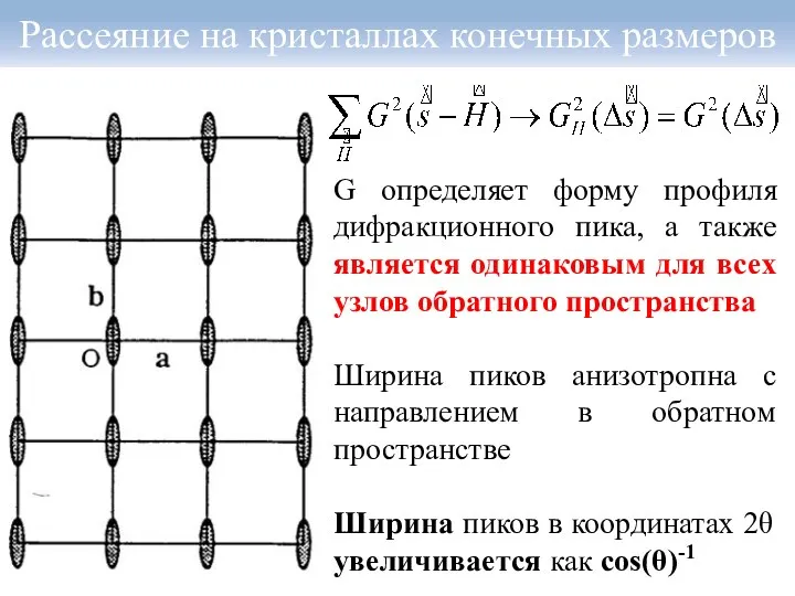 Рассеяние на кристаллах конечных размеров G определяет форму профиля дифракционного