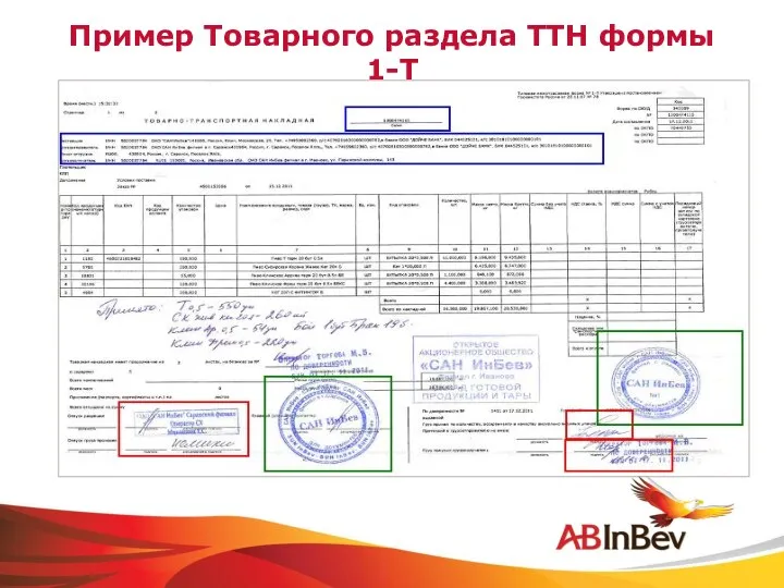 Пример Товарного раздела ТТН формы 1-Т