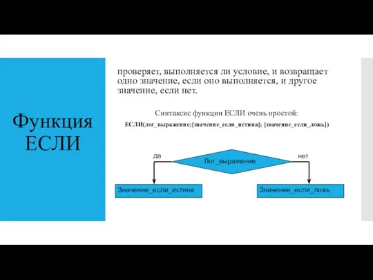 Функция ЕСЛИ проверяет, выполняется ли условие, и возвращает одно значение,