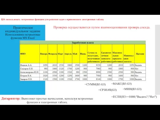 Практическое индивидуальное задание Использование встроенные функции MS Excel ЦО: использовать