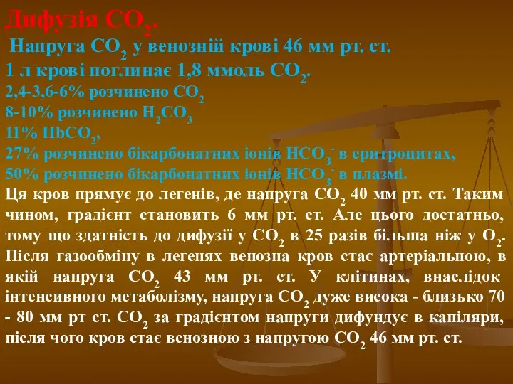 Дифузія СО2. Напруга СО2 у венозній крові 46 мм рт. ст. 1 л