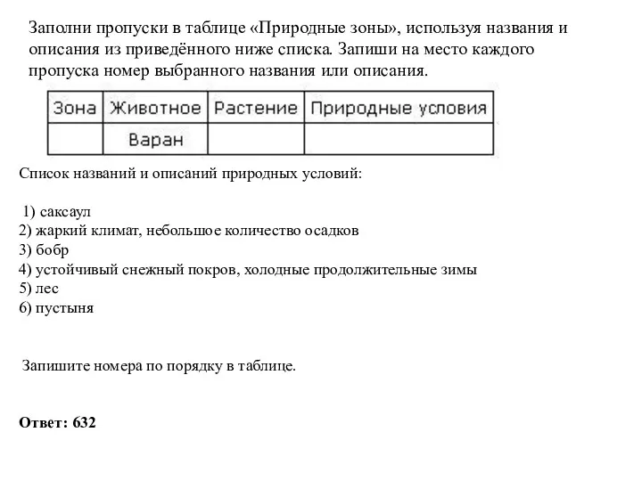 Заполни пропуски в таблице «Природные зоны», используя названия и описания