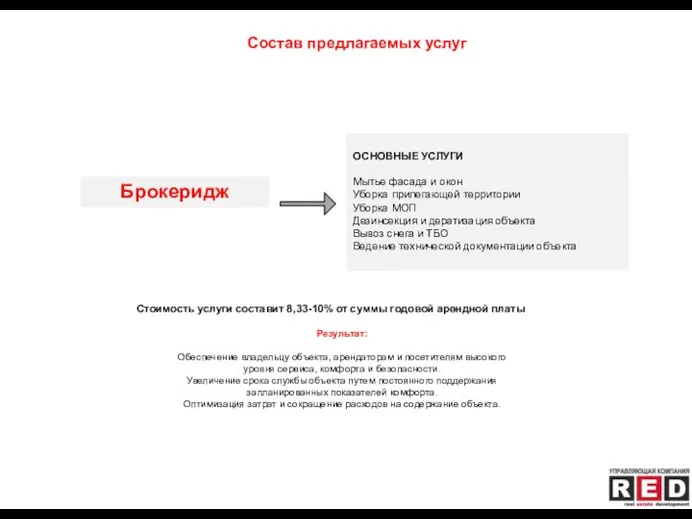 ОСНОВНЫЕ УСЛУГИ Мытье фасада и окон Уборка прилегающей территории Уборка