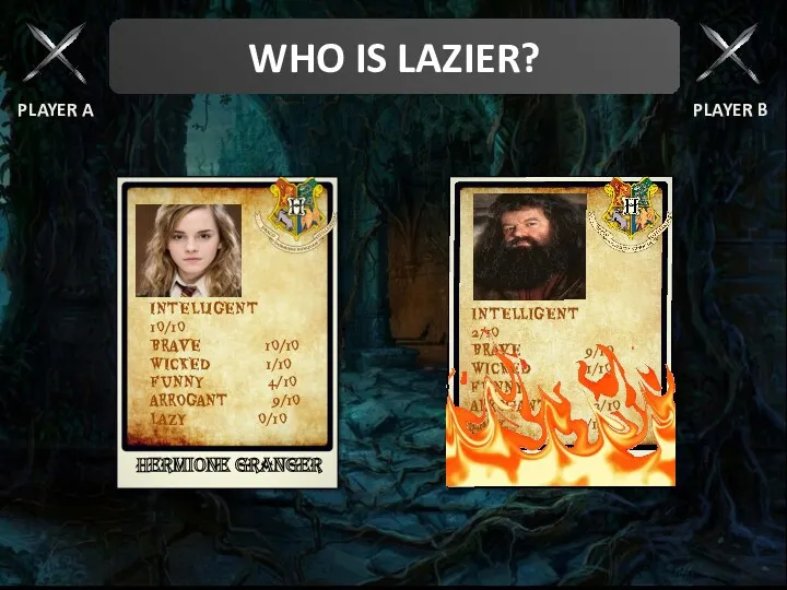 WHO IS LAZIER? PLAYER A PLAYER B