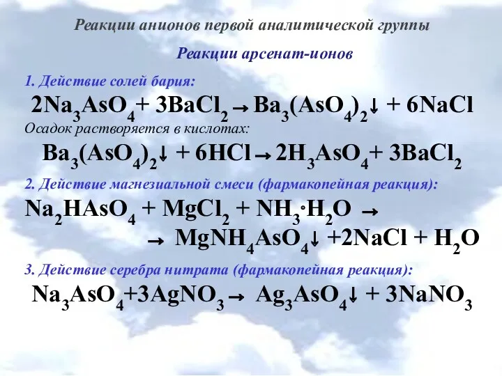 Реакции анионов первой аналитической группы Реакции арсенат-ионов 1. Действие солей