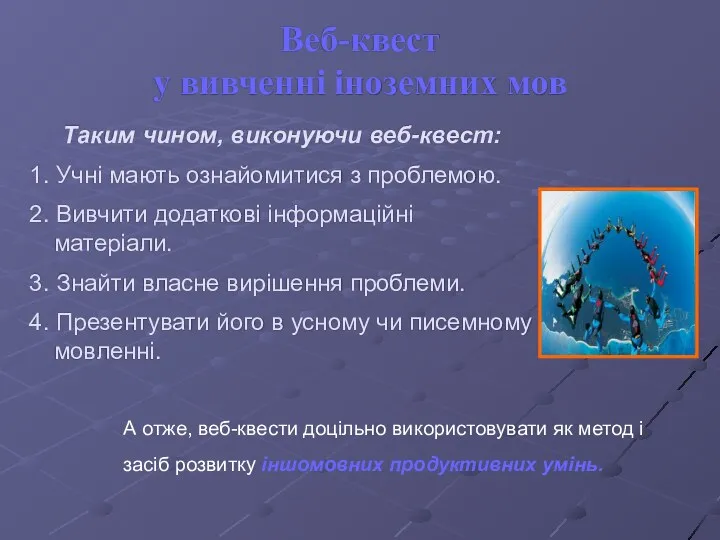 Веб-квест у вивченні іноземних мов Таким чином, виконуючи веб-квест: 1. Учні мають ознайомитися