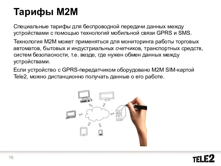 Тарифы M2M Специальные тарифы для беспроводной передачи данных между устройствами