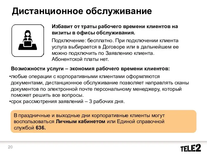 Дистанционное обслуживание Избавит от траты рабочего времени клиентов на визиты