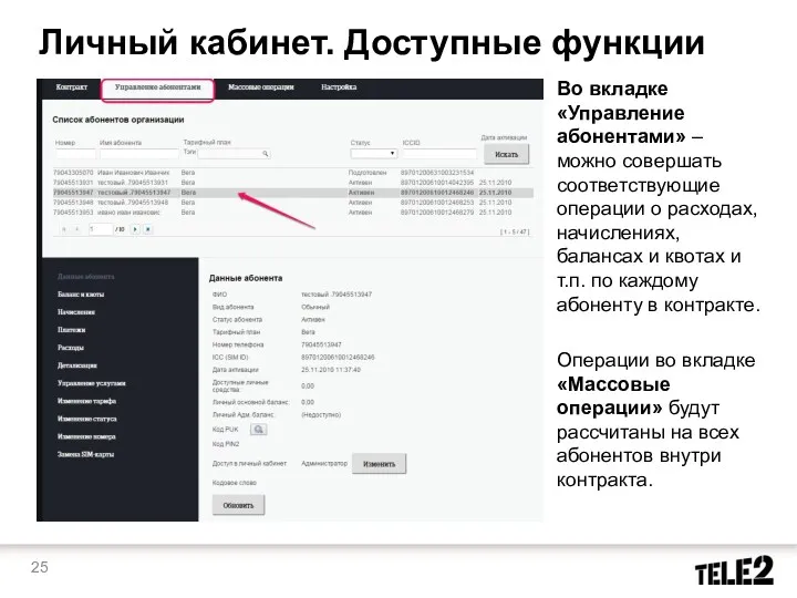 Личный кабинет. Доступные функции Во вкладке «Управление абонентами» – можно