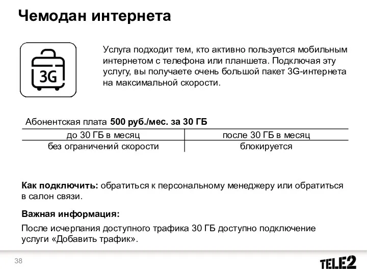 Чемодан интернета Услуга подходит тем, кто активно пользуется мобильным интернетом