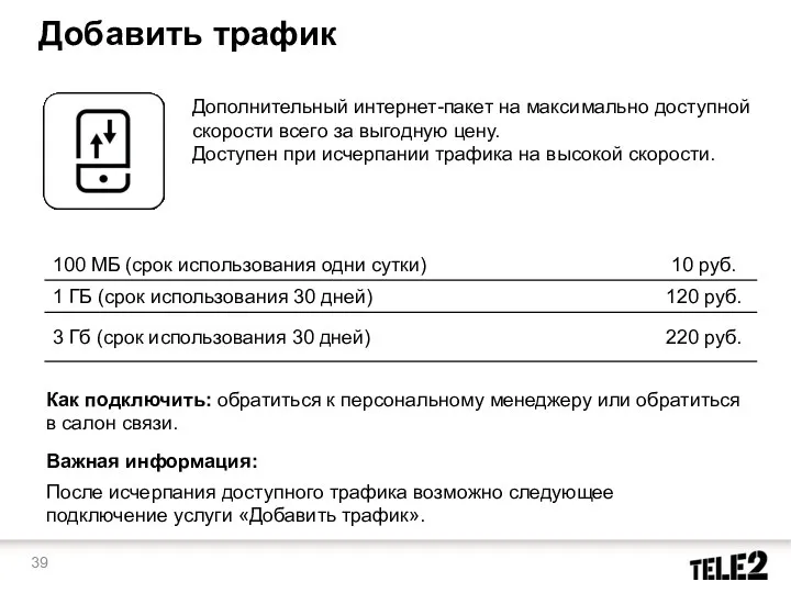 Добавить трафик Дополнительный интернет-пакет на максимально доступной скорости всего за