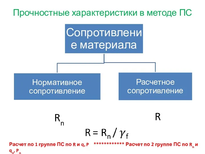 Прочностные характеристики в методе ПС Rn R Расчет по 1