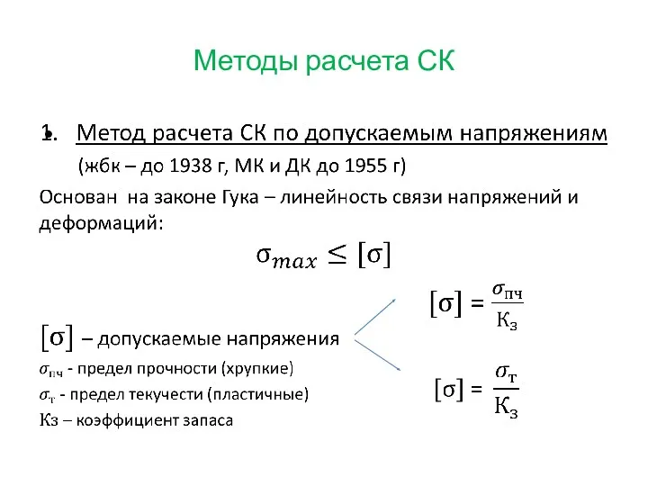 Методы расчета СК