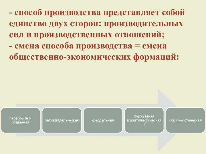 - способ производства представляет собой единство двух сторон: производительных сил