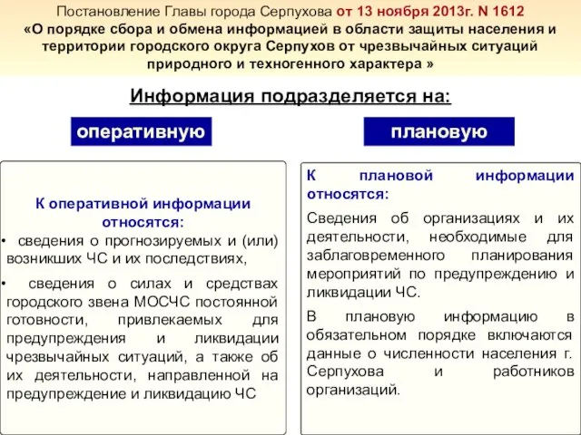 Постановление Главы города Серпухова от 13 ноября 2013г. N 1612 «О порядке сбора