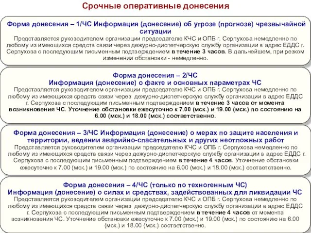 Срочные оперативные донесения Форма донесения – 1/ЧС Информация (донесение) об угрозе (прогнозе) чрезвычайной