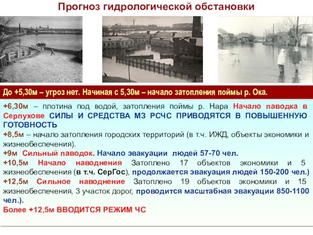 Прогноз гидрологической обстановки До +5,30м – угроз нет. Начиная с 5,30м – начало