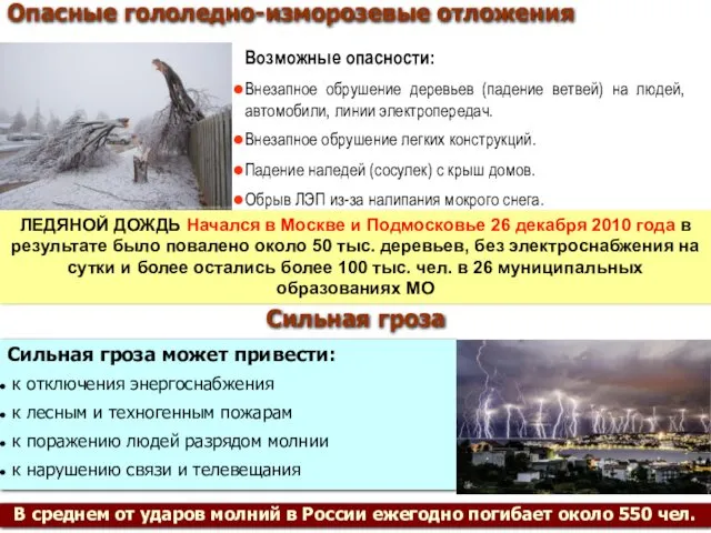 ЛЕДЯНОЙ ДОЖДЬ Начался в Москве и Подмосковье 26 декабря 2010 года в результате