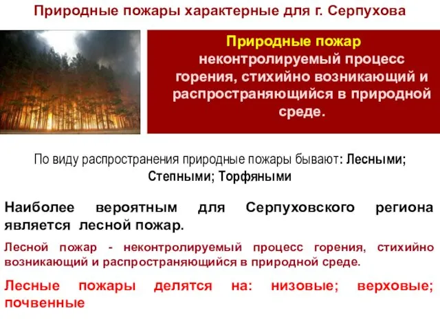 Природные пожары характерные для г. Серпухова Природные пожар неконтролируемый процесс горения, стихийно возникающий