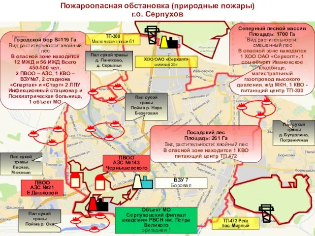 Городской бор S=119 Га Вид растительности: хвойный лес В опасной зоне находится 12