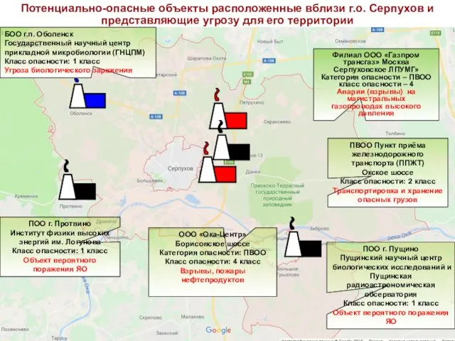 Филиал ООО «Газпром трансгаз» Москва Серпуховское ЛПУМГ» Категория опасности – ПВОО класс опасности