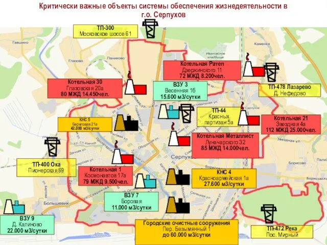 ТП-300 Московское шоссе 61 ТП-400 Ока Пионерская 69 ТП-478 Лазарево Д. Нефедово ТП-44