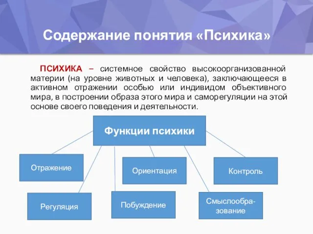 Содержание понятия «Психика» ПСИХИКА – системное свойство высокоорганизованной материи (на