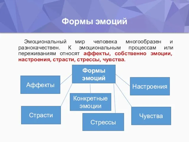 Формы эмоций Эмоциональный мир человека многообразен и разнокачествен. К эмоциональным