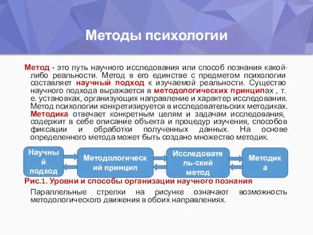 Методы психологии Метод - это путь научного исследования или способ