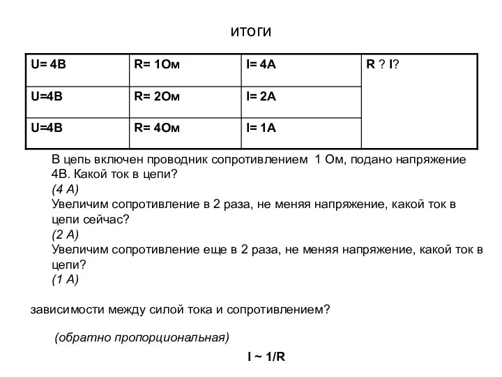 итоги В цепь включен проводник сопротивлением 1 Ом, подано напряжение