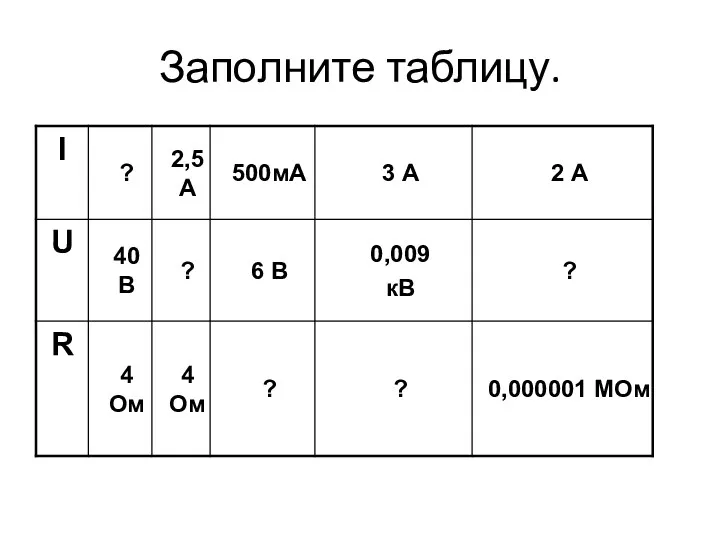 Заполните таблицу.