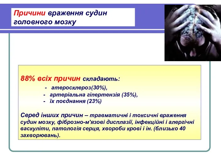 Причини враження судин головного мозку 88% всіх причин складають: -