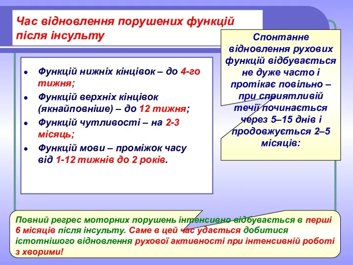 Функцій нижніх кінцівок – до 4-го тижня; Функцій верхніх кінцівок