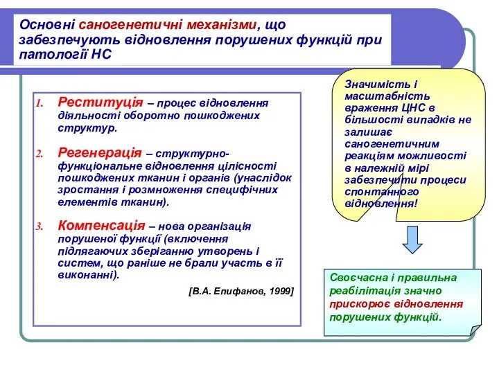 Основні саногенетичні механізми, що забезпечують відновлення порушених функцій при патології