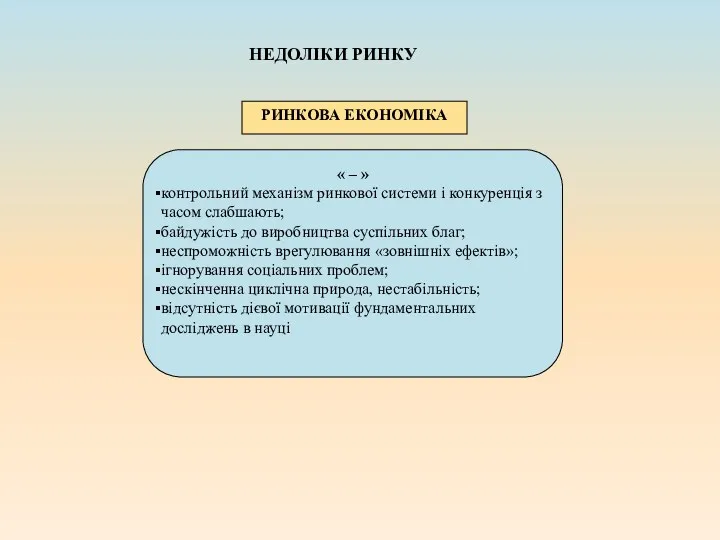 НЕДОЛІКИ РИНКУ РИНКОВА ЕКОНОМІКА « – » контрольний механізм ринкової системи і конкуренція