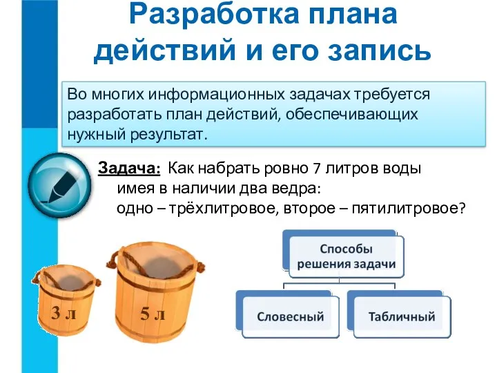 Разработка плана действий и его запись Во многих информационных задачах