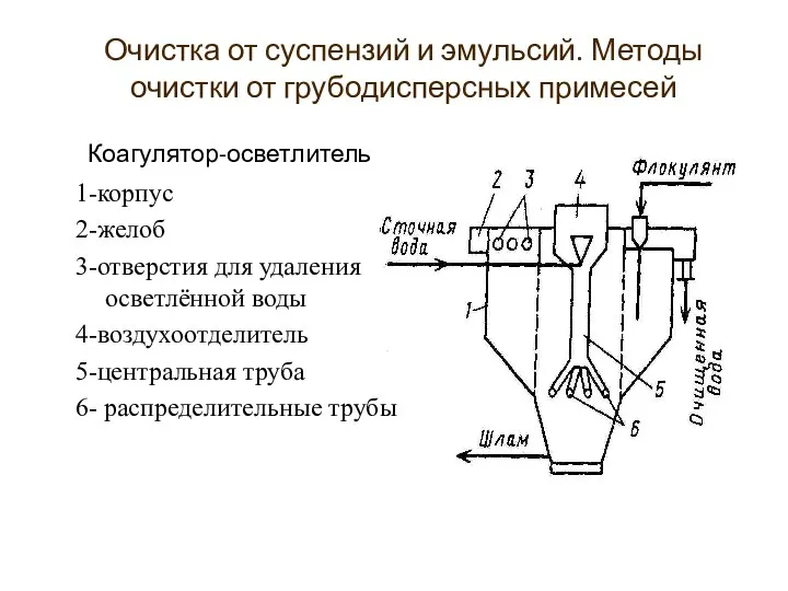 Коагулятор-осветлитель 1-корпус 2-желоб 3-отверстия для удаления осветлённой воды 4-воздухоотделитель 5-центральная