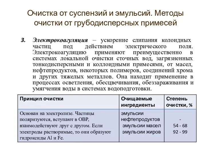 Электрокоагуляция – ускорение слипания колоидных частиц под действием электрического поля.