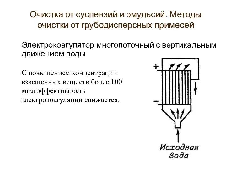 Электрокоагулятор многопоточный с вертикальным движением воды С повышением концентрации взвешенных