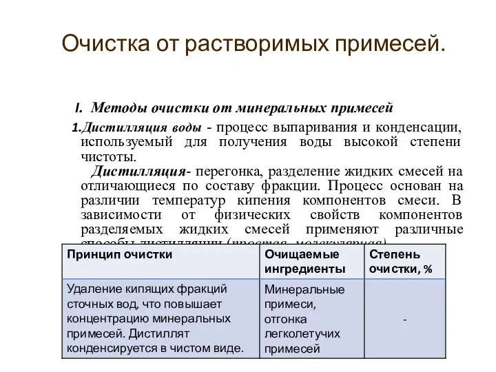 Методы очистки от минеральных примесей Дистилляция воды - процесс выпаривания