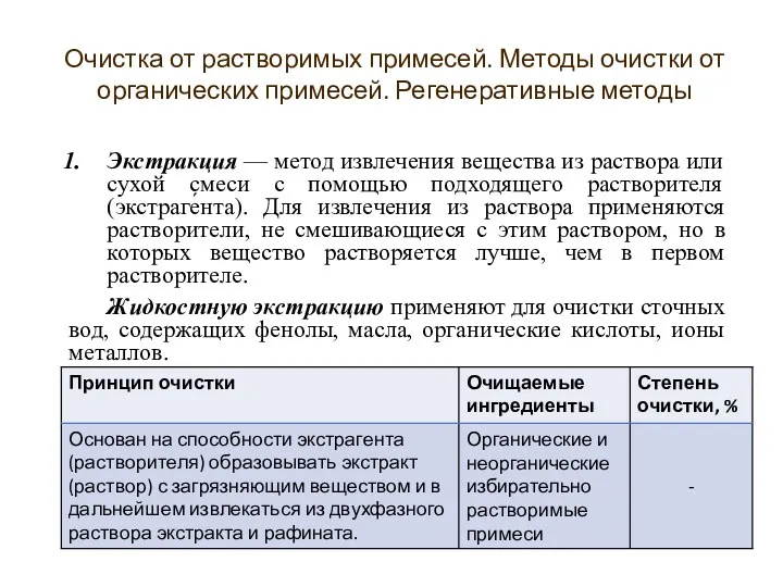 Экстракция — метод извлечения вещества из раствора или сухой смеси