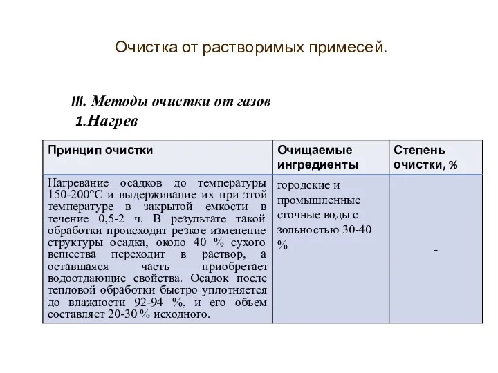 Очистка от растворимых примесей. Методы очистки от газов Нагрев