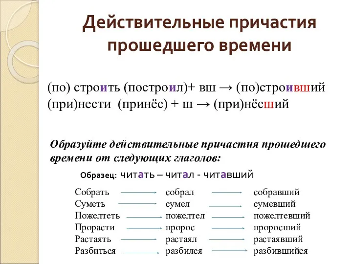 Действительные причастия прошедшего времени (по) строить (построил)+ вш → (по)строивший