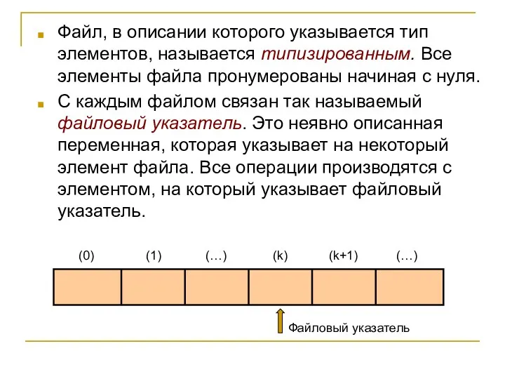 Файл, в описании которого указывается тип элементов, называется типизированным. Все